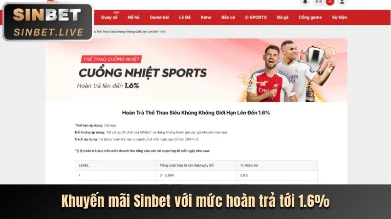 Ưu đãi chào mừng daga888